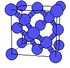 Diamond Crystal Structure