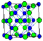 sodium thallium icon